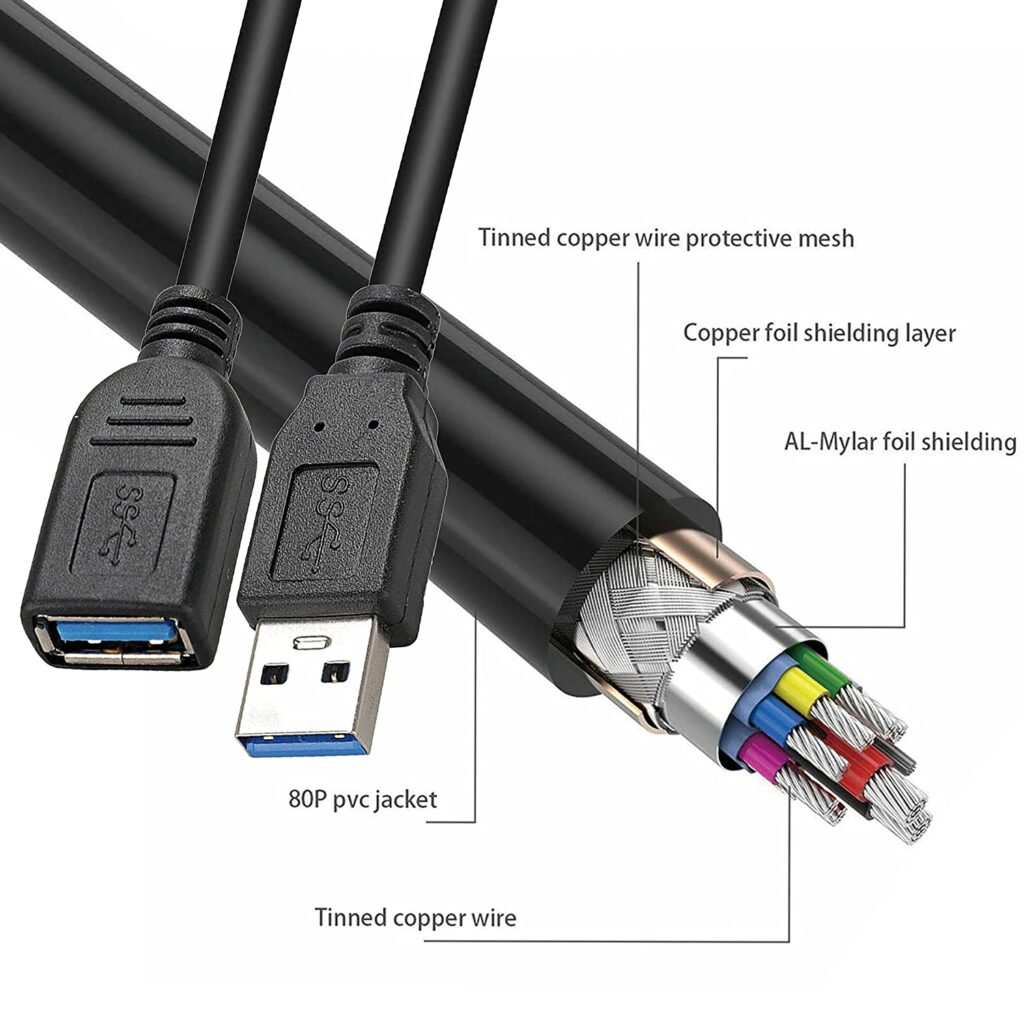 NISUN USB 3.0 Extension Cable 1.5m (5FT),USB 3.0 High Speed Extender ...